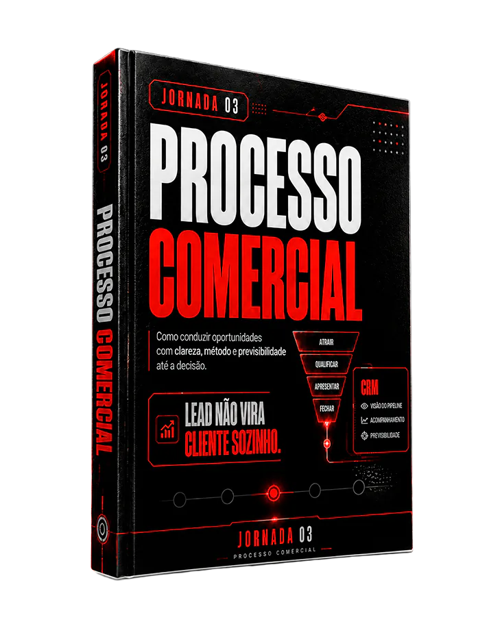 Mockup do Guia — Processo Comercial, Jornada 03