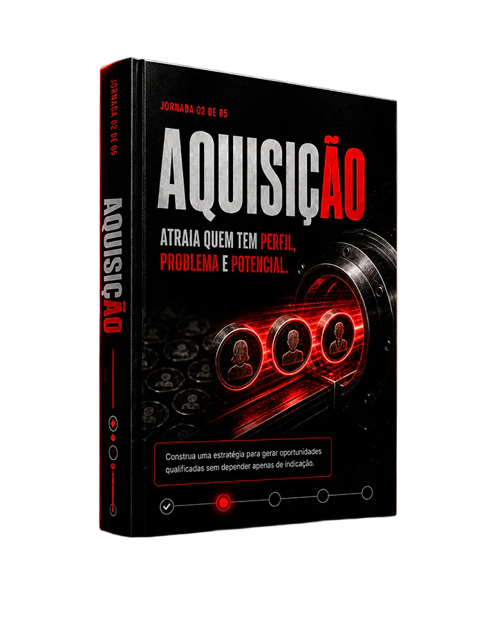 Mockup do Guia Jornada 02 — Aquisição